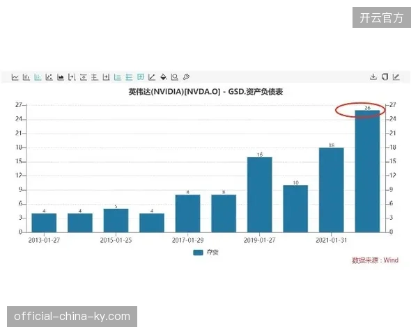 世界杯周期下赛事IP商业化路径从单一广告植入转向城市综合体消费闭环